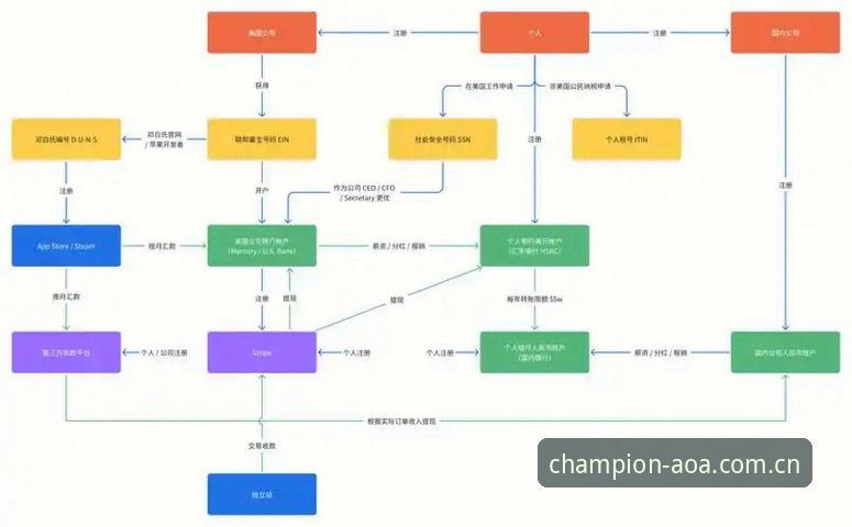 AOA体育APP怎么用iOS版 AOA体育平台iOS版深度解析:从下载到实战的全流程指南